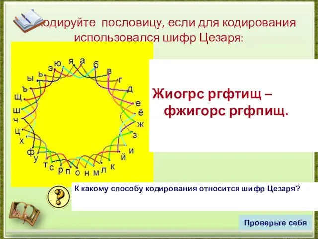 Декодируйте пословицу, если для кодирования использовался шифр Цезаря: Жиогрс ргфтищ – фжигорс ргфпищ.