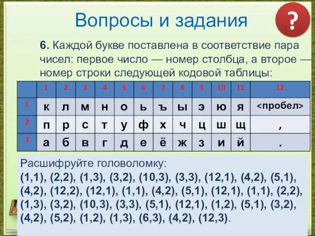 Вопросы и задания 6. Каждой букве поставлена в соответствие пара