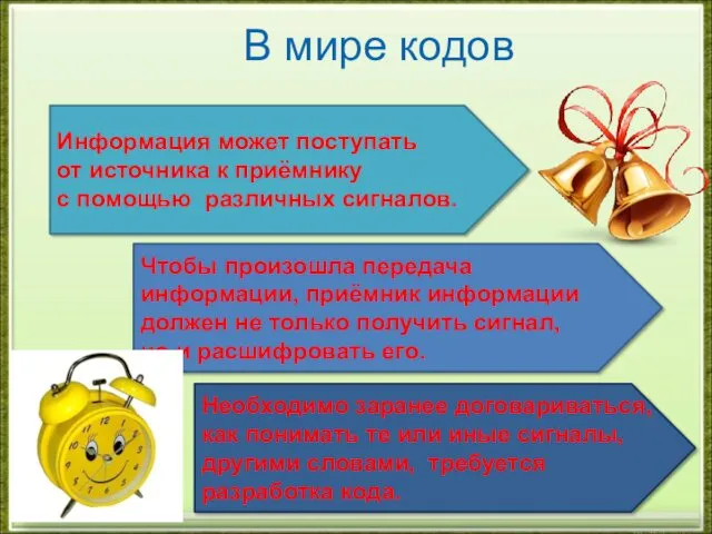 В мире кодов Информация может поступать от источника к приёмнику