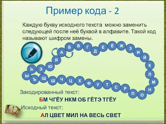 Пример кода - 2 Каждую букву исходного текста можно заменить следующей после неё