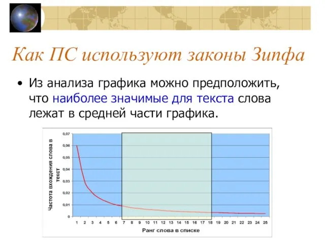 Как ПС используют законы Зипфа Из анализа графика можно предположить,