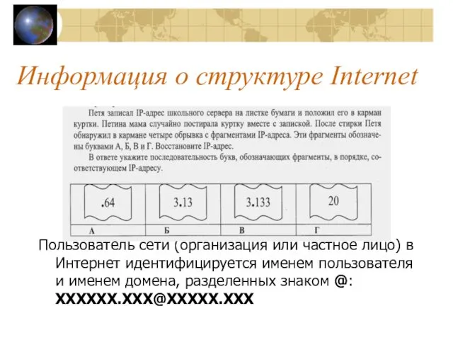 Информация о структуре Internet Пользователь сети (организация или частное лицо)