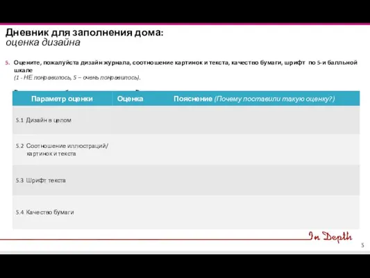 Дневник для заполнения дома: оценка дизайна Оцените, пожалуйста дизайн журнала,