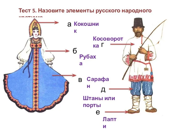 Тест 5. Назовите элементы русского народного костюма. а б в