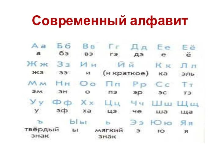 Современный алфавит