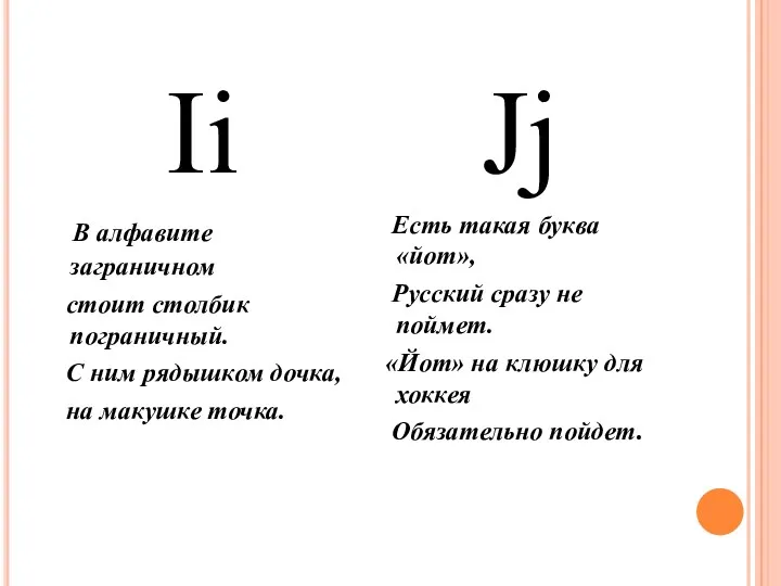 Ii В алфавите заграничном стоит столбик пограничный. С ним рядышком