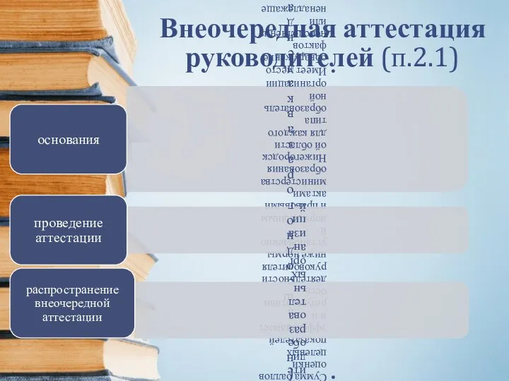 Внеочередная аттестация руководителей (п.2.1)