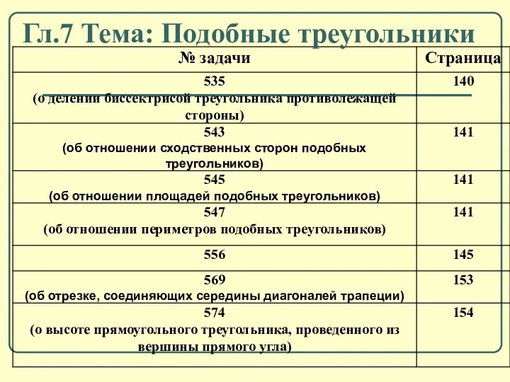 Гл.7 Тема: Подобные треугольники