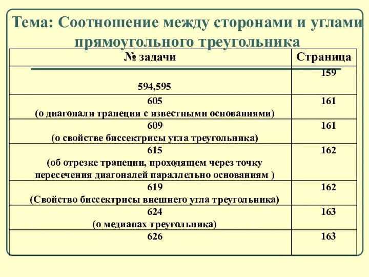 Тема: Соотношение между сторонами и углами прямоугольного треугольника