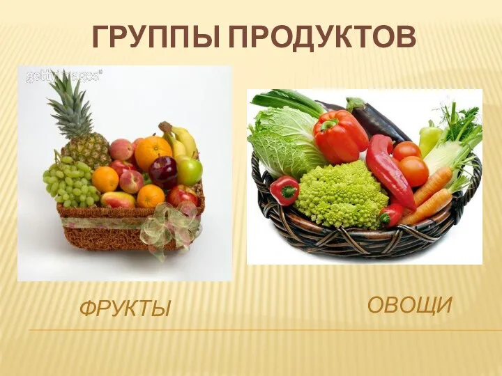 Группы продуктов фрукты овощи