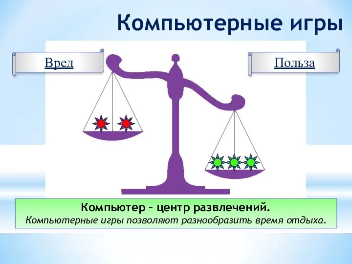 Компьютерные игры Компьютер – центр развлечений. Компьютерные игры позволяют разнообразить время отдыха. Польза Вред