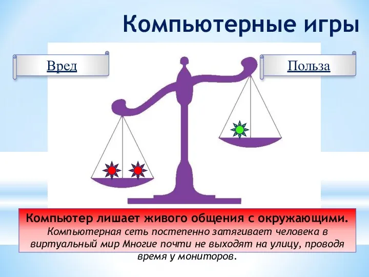 Компьютерные игры Польза Вред Компьютер лишает живого общения с окружающими.