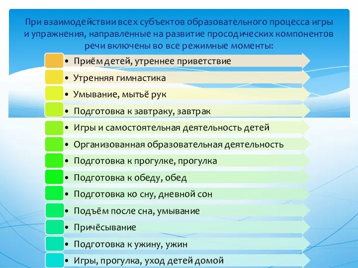 При взаимодействии всех субъектов образовательного процесса игры и упражнения, направленные