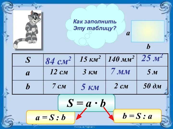 а = S : b 84 см2 5 км 7