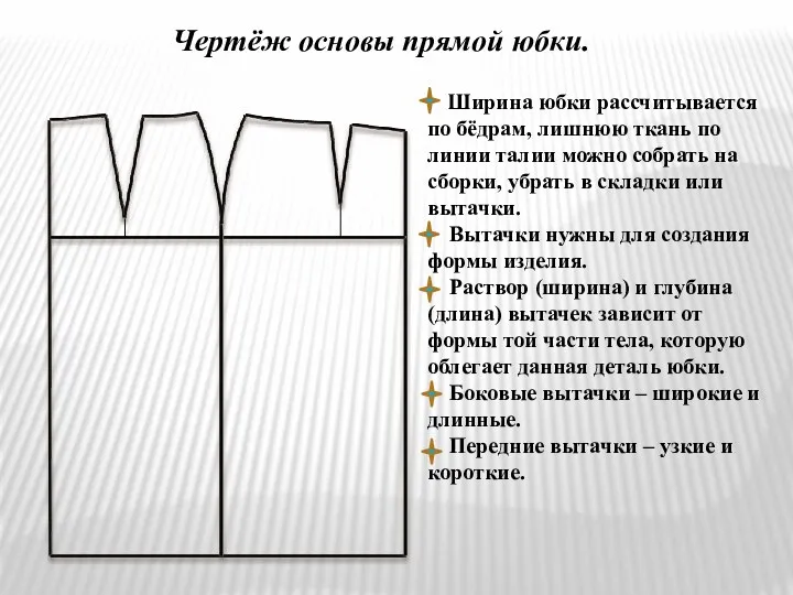 Чертёж основы прямой юбки. Ширина юбки рассчитывается по бёдрам, лишнюю