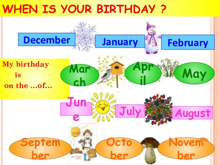 WHEN IS YOUR BIRTHDAY ? My birthday is on the …of… February December