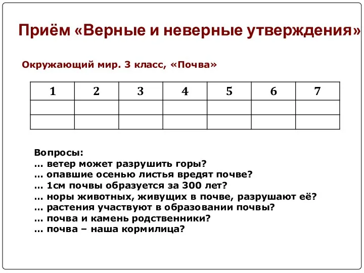 Приём «Верные и неверные утверждения» Окружающий мир. 3 класс, «Почва» Вопросы: … ветер