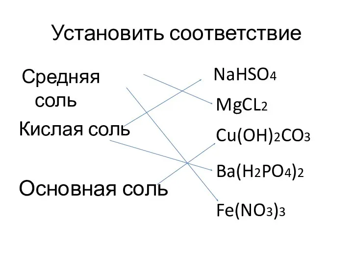 Установить соответствие Средняя соль Кислая соль Основная соль NaHSO4 MgCL2 Cu(OH)2CO3 Ba(H2PO4)2 Fe(NO3)3