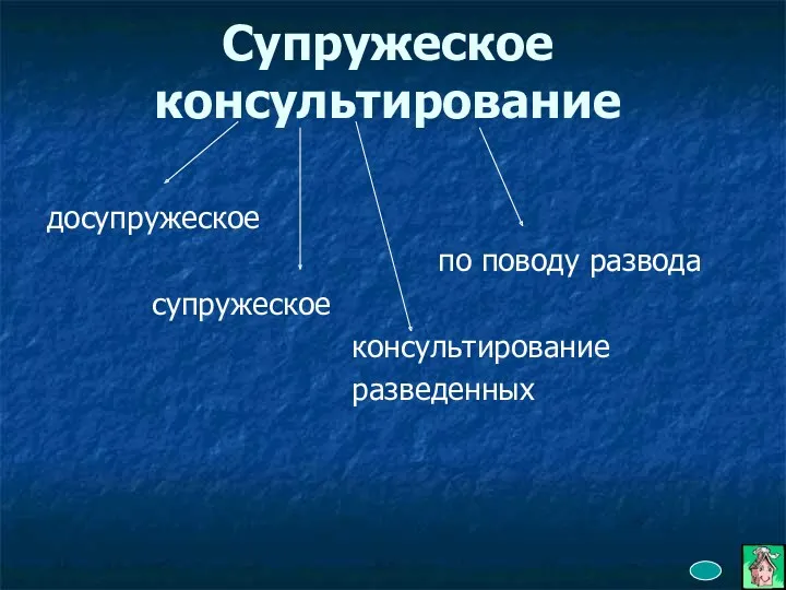 Супружеское консультирование досупружеское по поводу развода супружеское консультирование разведенных