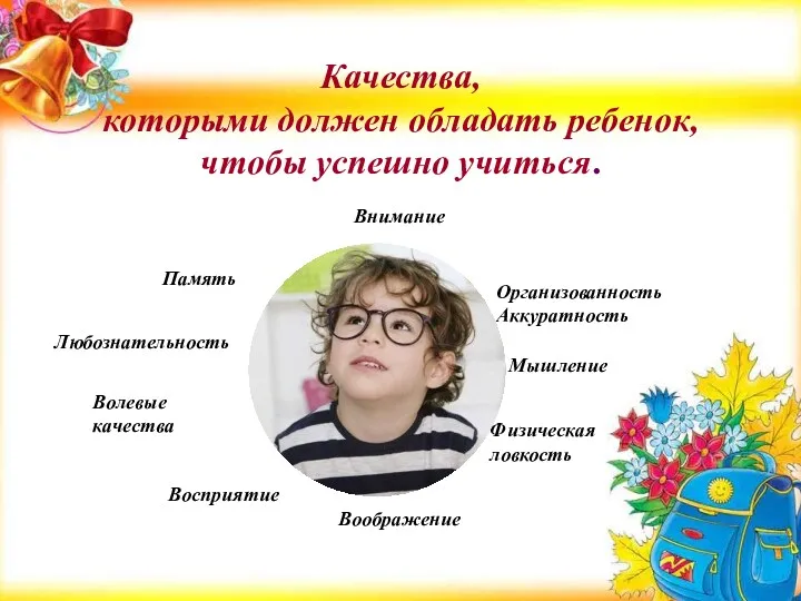 Качества, которыми должен обладать ребенок, чтобы успешно учиться. Внимание Память