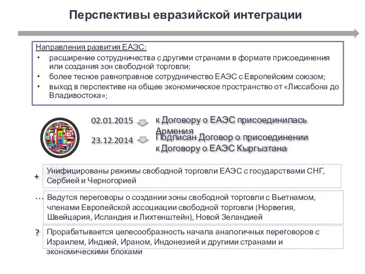 | Перспективы евразийской интеграции Направления развития ЕАЭС: расширение сотрудничества с