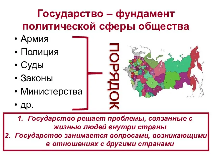 Государство – фундамент политической сферы общества Армия Полиция Суды Законы