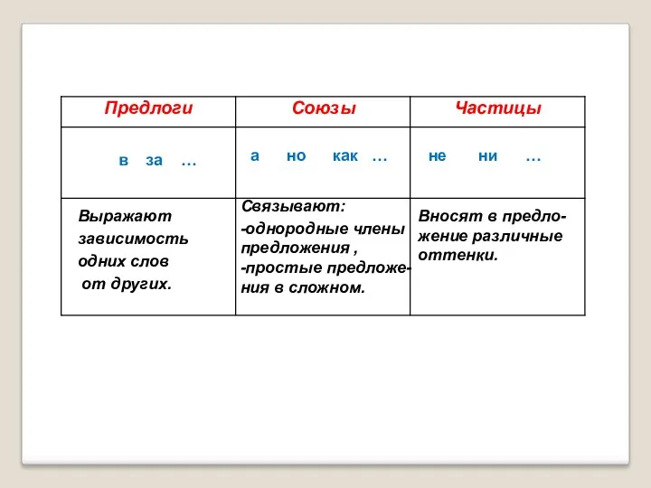 в за … а но как … не ни …