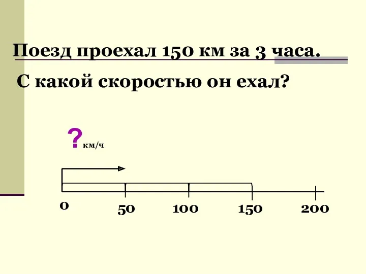 Поезд проехал 150 км за 3 часа. С какой скоростью он ехал? ?км/ч