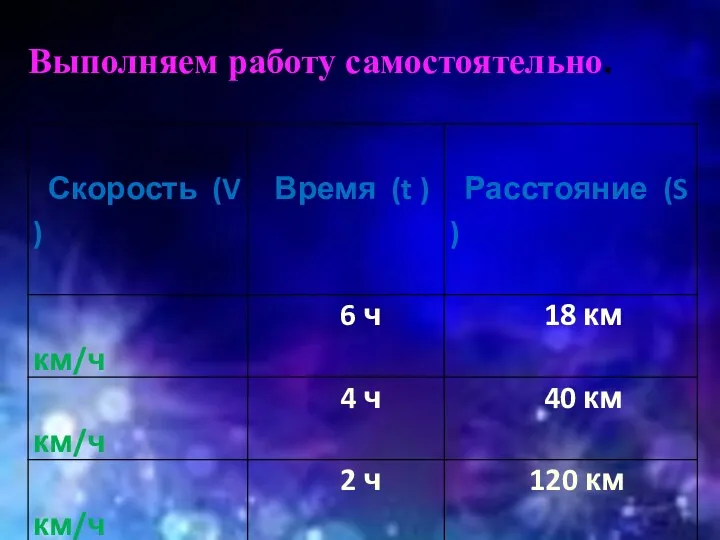 Выполняем работу самостоятельно. .