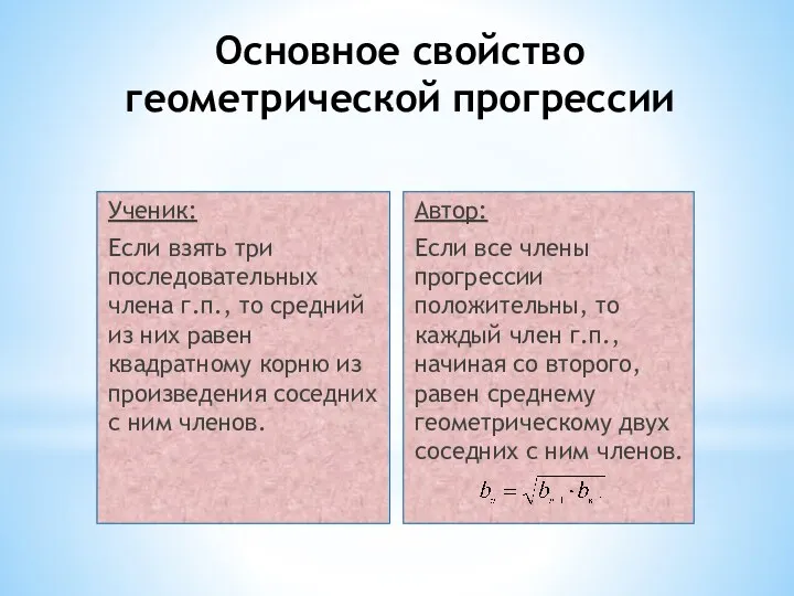 Основное свойство геометрической прогрессии Ученик: Если взять три последовательных члена г.п., то средний