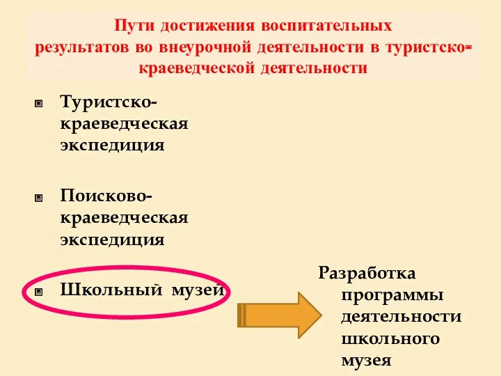 Пути достижения воспитательных результатов во внеурочной деятельности в туристско-краеведческой деятельности