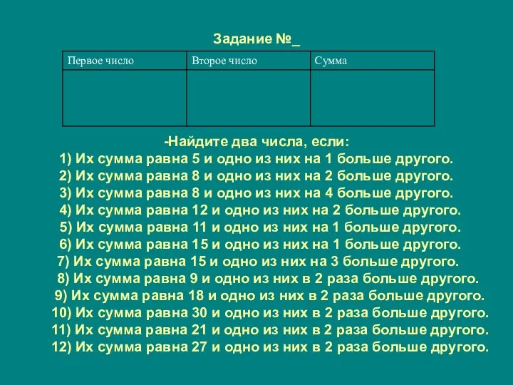 Задание №_ -Найдите два числа, если: 1) Их сумма равна