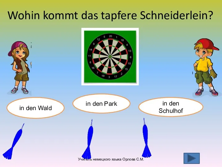 Wohin kommt das tapfere Schneiderlein? in den Wald Учитель немецкого