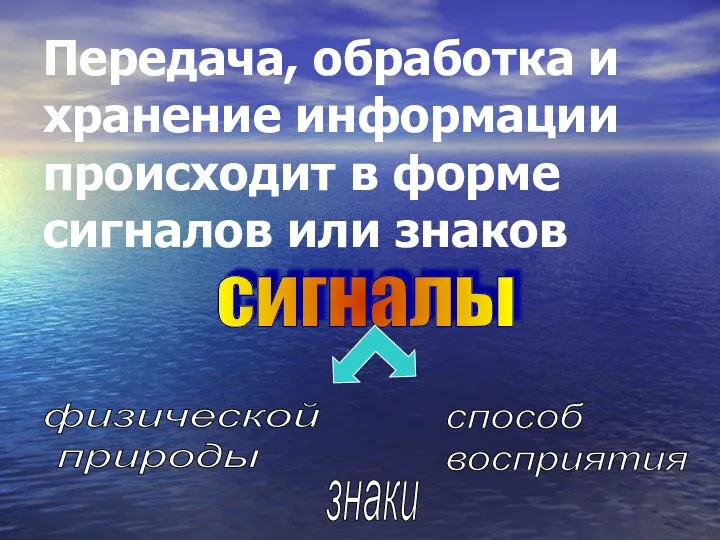 Передача, обработка и хранение информации происходит в форме сигналов или знаков сигналы физической