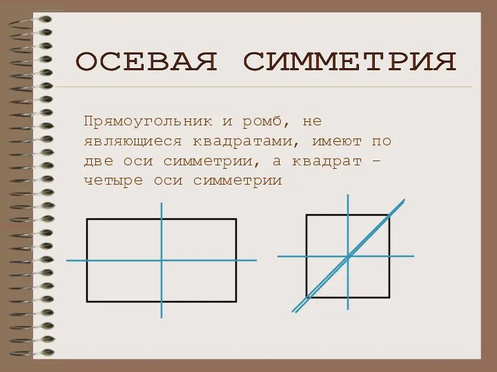 Прямоугольник и ромб, не являющиеся квадратами, имеют по две оси симметрии, а квадрат