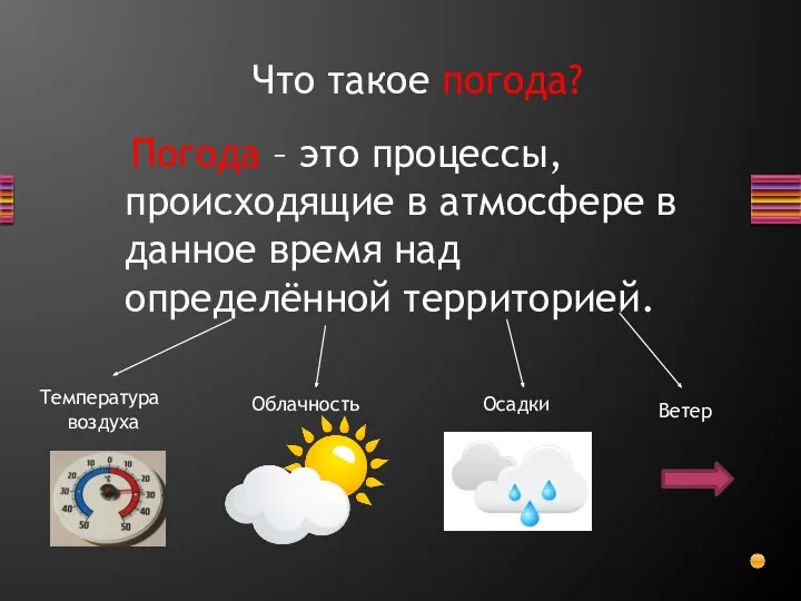 Погода – это процессы, происходящие в атмосфере в данное время над определённой территорией.