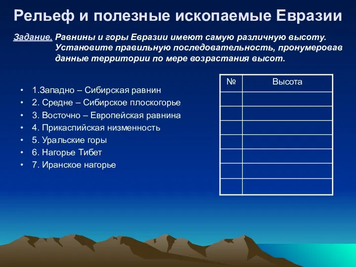 1.Западно – Сибирская равнин 2. Средне – Сибирское плоскогорье 3. Восточно – Европейская