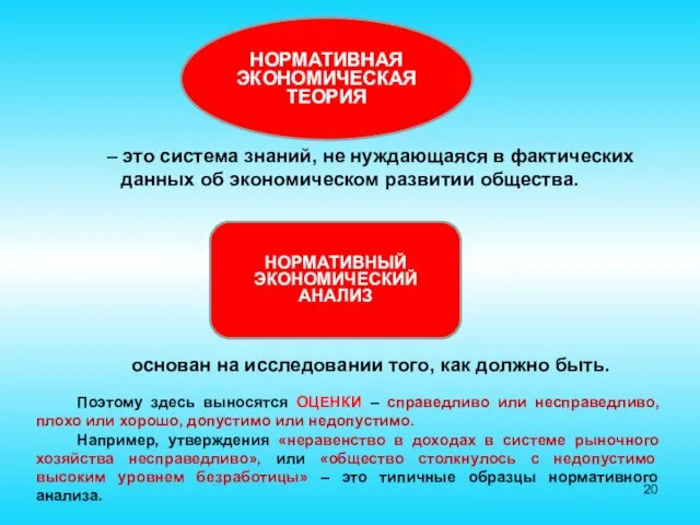 – это система знаний, не нуждающаяся в фактических данных об экономическом развитии общества.