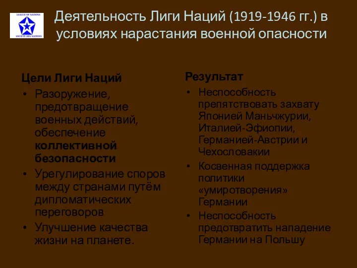 Деятельность Лиги Наций (1919-1946 гг.) в условиях нарастания военной опасности Цели Лиги Наций