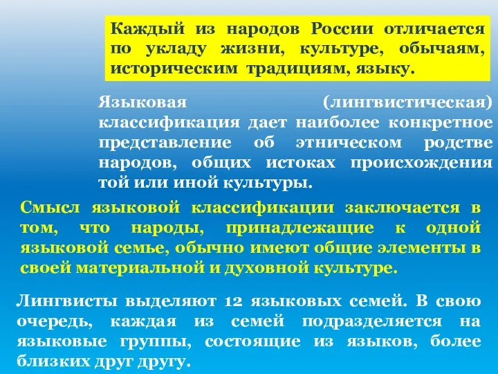 Каждый из народов России отличается по укладу жизни, культуре, обычаям,