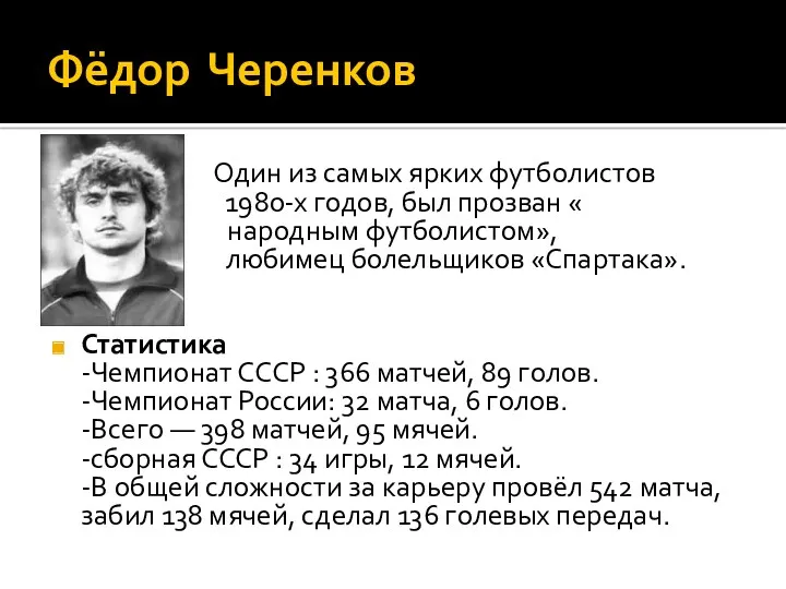 Фёдор Черенков Один из самых ярких футболистов 1 1980-х годов, был прозван «