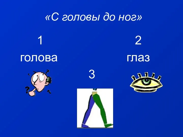 «С головы до ног» 1 2 голова глаз 3 ноги