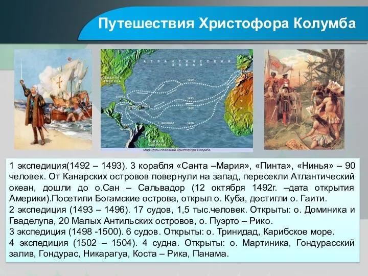 Путешествия Христофора Колумба 1 экспедиция(1492 – 1493). 3 корабля «Санта