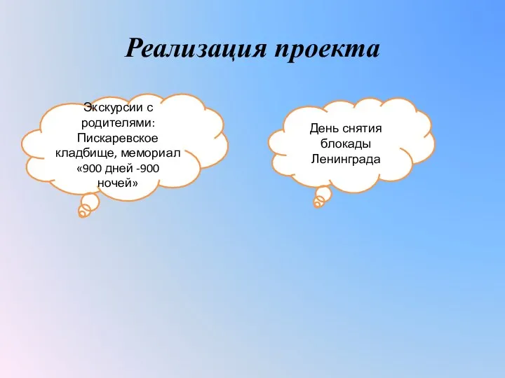 Реализация проекта День снятия блокады Ленинграда Экскурсии с родителями: Пискаревское кладбище, мемориал «900 дней -900 ночей»