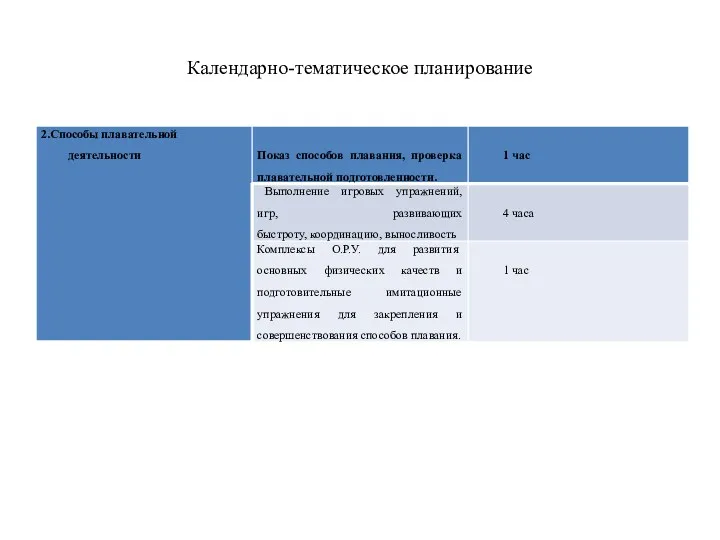 Календарно-тематическое планирование