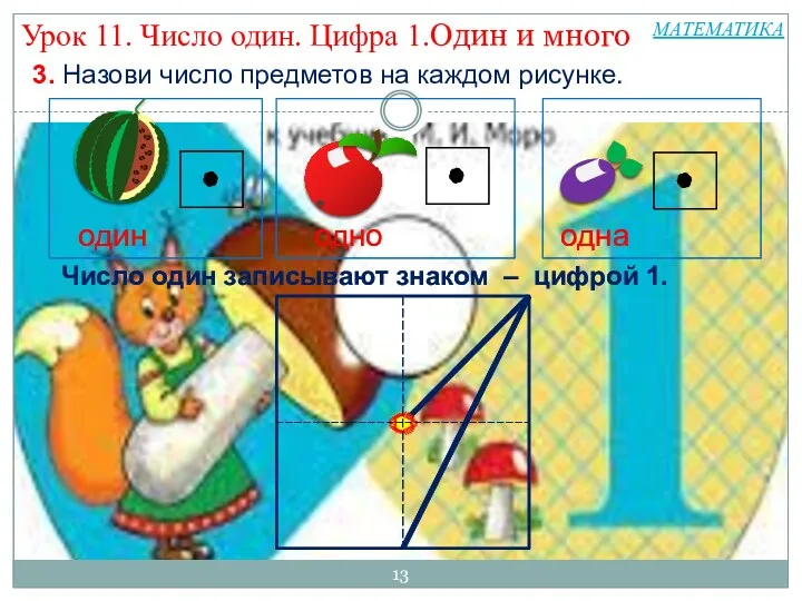 3. Назови число предметов на каждом рисунке. один одно одна