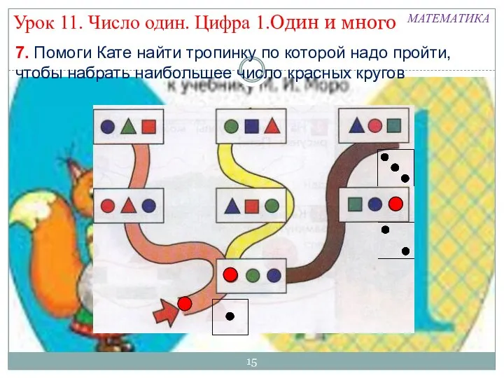 МАТЕМАТИКА Урок 11. Число один. Цифра 1.Один и много 7.