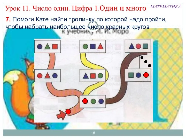 МАТЕМАТИКА Урок 11. Число один. Цифра 1.Один и много 7.