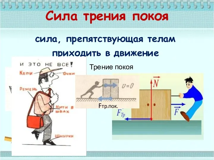 сила, препятствующая телам приходить в движение Сила трения покоя