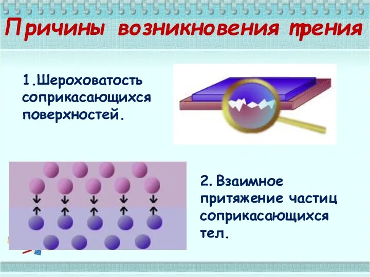 Причины возникновения трения 1.Шероховатость соприкасающихся поверхностей. 2. Взаимное притяжение частиц соприкасающихся тел.